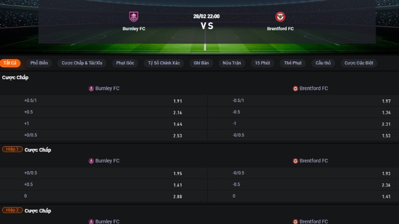 Burnley vs Brentford